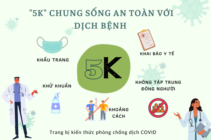 Làm thế nào để phòng chống dịch bệnh Covid 19 hiệu quả